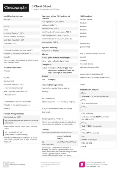 PDF (Colour) — Style 2