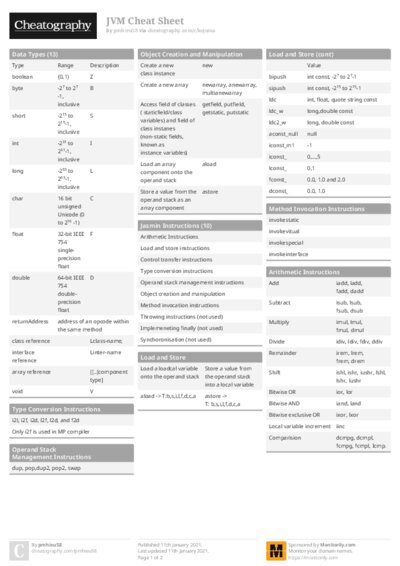 PDF (Colour) — Style 1