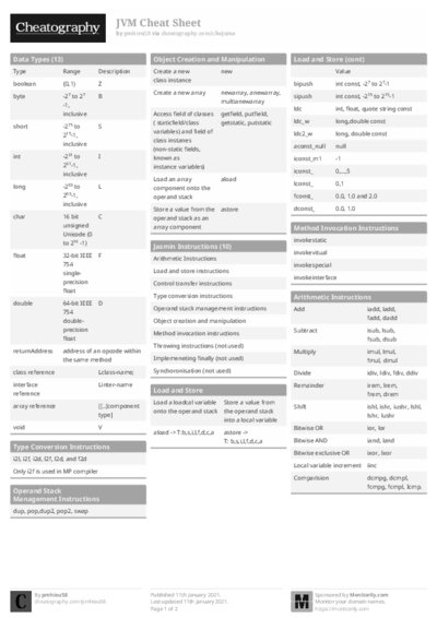 PDF (Black & white) — Style 1