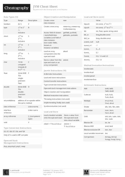 PDF (Black & white) — Style 2