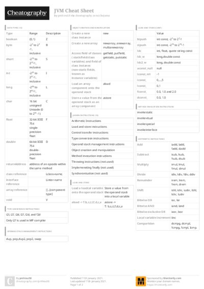 PDF (Colour) — Style 3