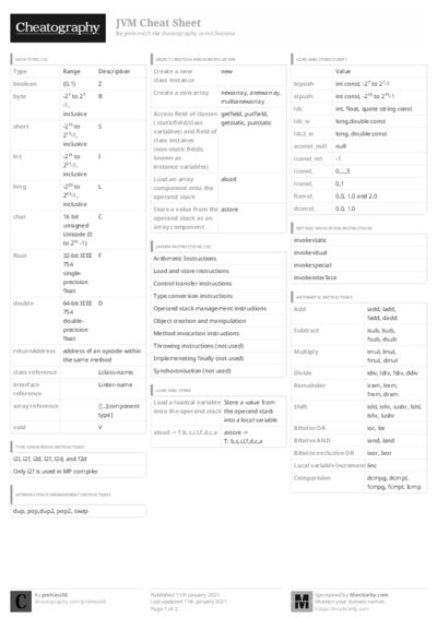 PDF (Black & white) — Style 3