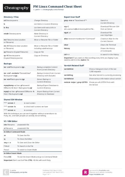 PM Linux Command Cheat Sheet