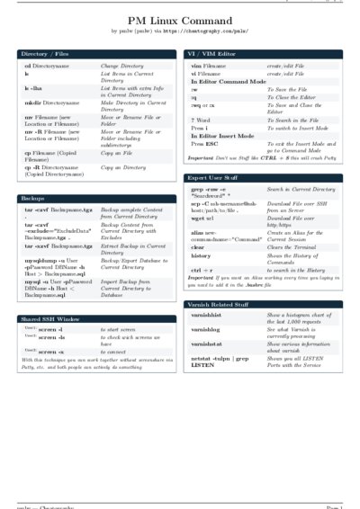 LaTeX (Compiled PDF)