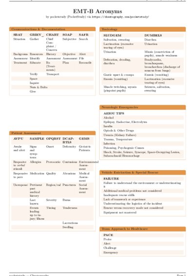 LaTeX (Compiled PDF)