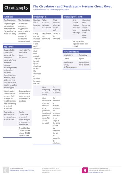 The Circulatory and Respiratory Systems Cheat Sheet