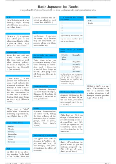 LaTeX (Compiled PDF)