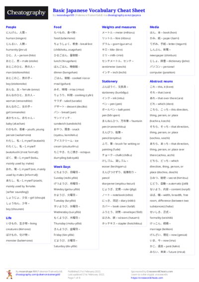 Basic Japanese Vocabulary Cheat Sheet