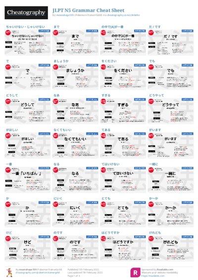 JLPT N5 Grammar Cheat Sheet