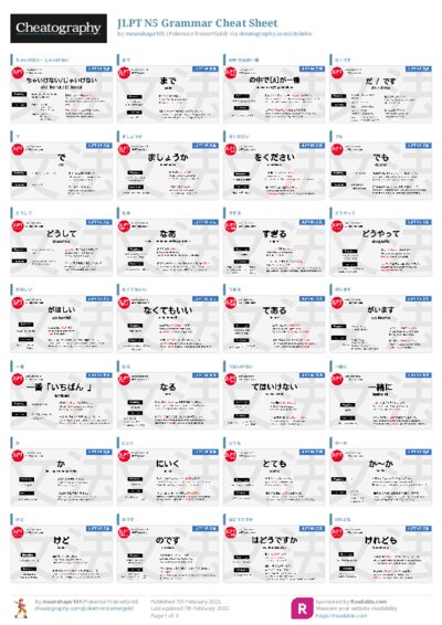 PDF (Colour) — Style 3