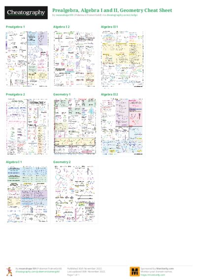 Prealgebra, Algebra I and II, Geometry Cheat Sheet