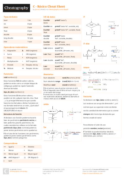 C - Básico Cheat Sheet