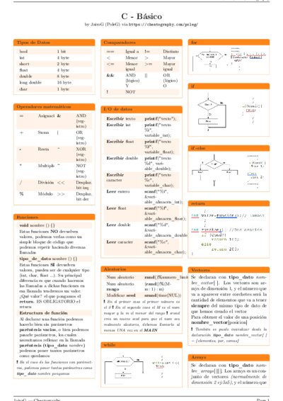 LaTeX (Compiled PDF)