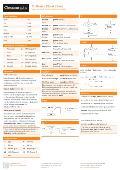 PDF (Colour) — Style 1