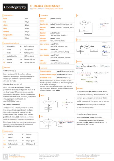 PDF (Colour) — Style 3