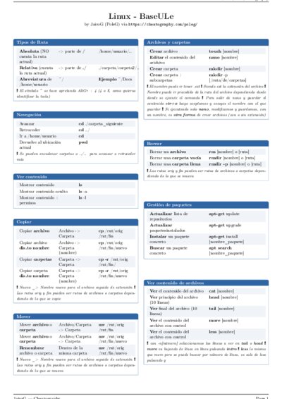 LaTeX (Compiled PDF)