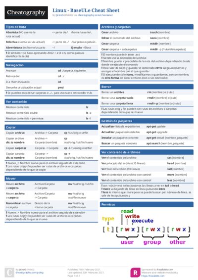PDF (Colour) — Style 1