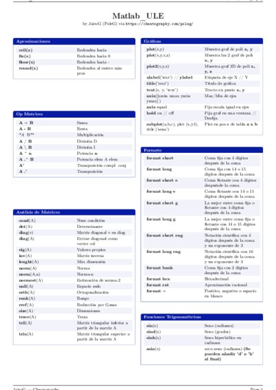 LaTeX (Compiled PDF)