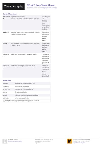 WinCC OA Cheat Sheet