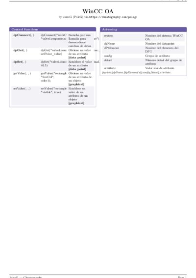 LaTeX (Compiled PDF)