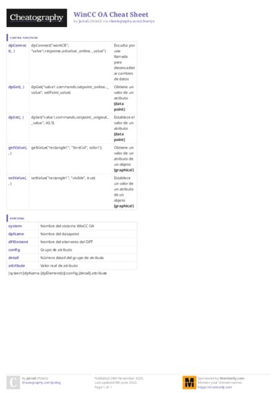 PDF (Colour) — Style 3