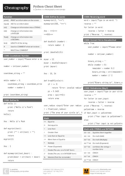 Python Cheat Sheet