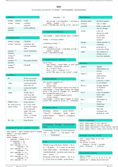 LaTeX (Compiled PDF)