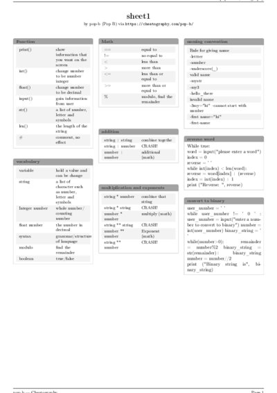 LaTeX (Compiled PDF)