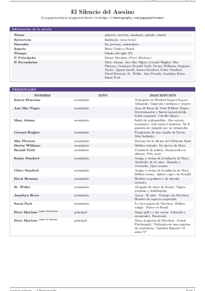LaTeX (Compiled PDF)