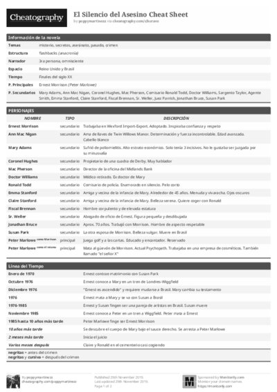 PDF (Black & white) — Style 1