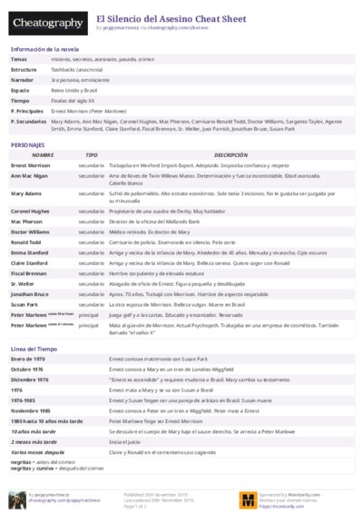 PDF (Colour) — Style 2