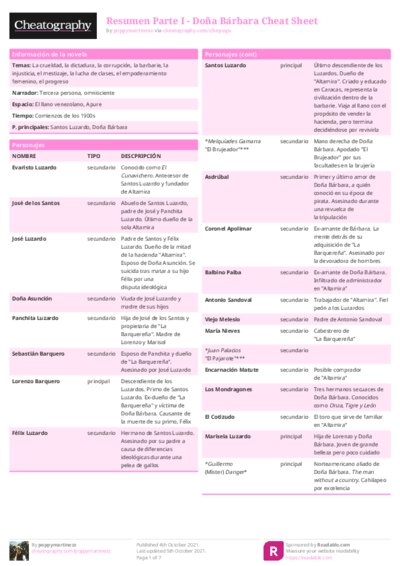Resumen Parte I - Doña Bárbara Cheat Sheet