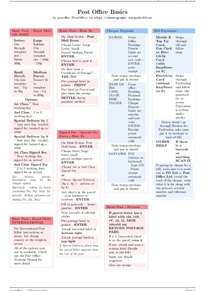 LaTeX (Compiled PDF)