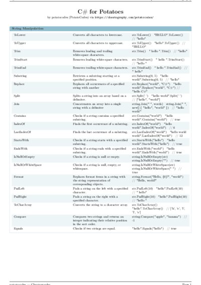LaTeX (Compiled PDF)