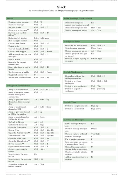 LaTeX (Compiled PDF)