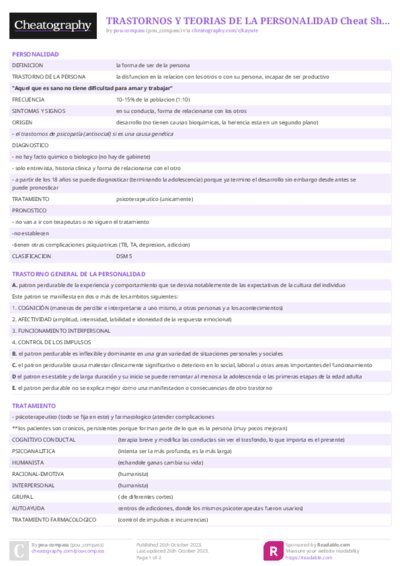 TRASTORNOS Y TEORIAS DE LA PERSONALIDAD Cheat Sheet