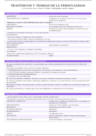 LaTeX (Compiled PDF)