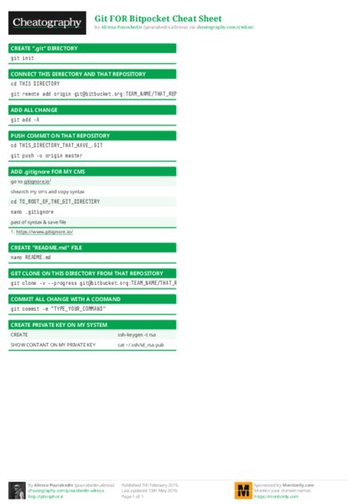 Git FOR Bitpocket Cheat Sheet