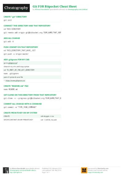 PDF (Colour) — Style 2