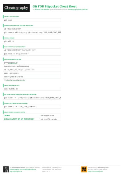 PDF (Colour) — Style 3