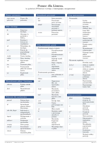 LaTeX (Compiled PDF)