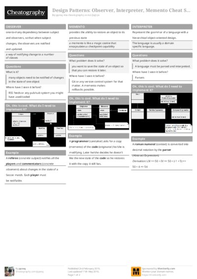 Design Patterns: Observer, Interpreter, Memento Cheat Sheet