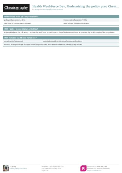 PDF (Colour) — Style 1