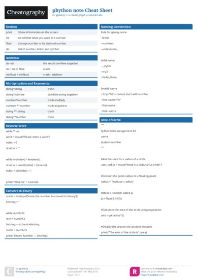 phython note Cheat Sheet