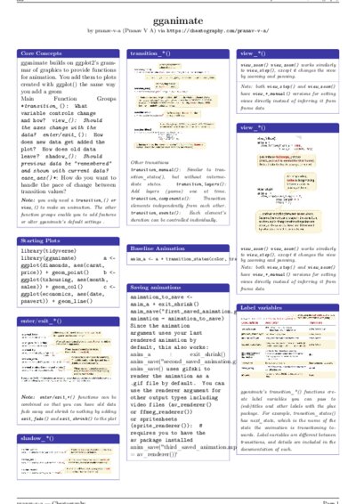 LaTeX (Compiled PDF)