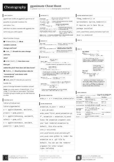 PDF (Black & white) — Style 3