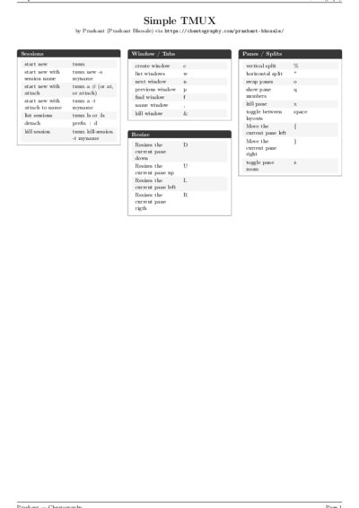 LaTeX (Compiled PDF)
