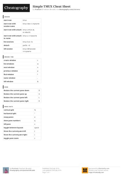 PDF (Colour) — Style 3