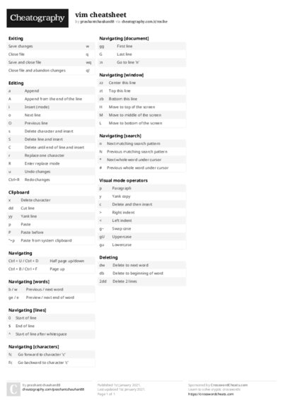 vim cheatsheet Cheat Sheet