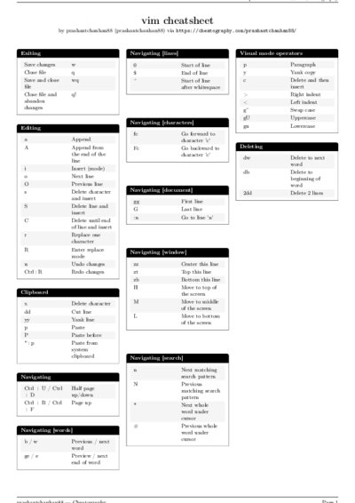 LaTeX (Compiled PDF)